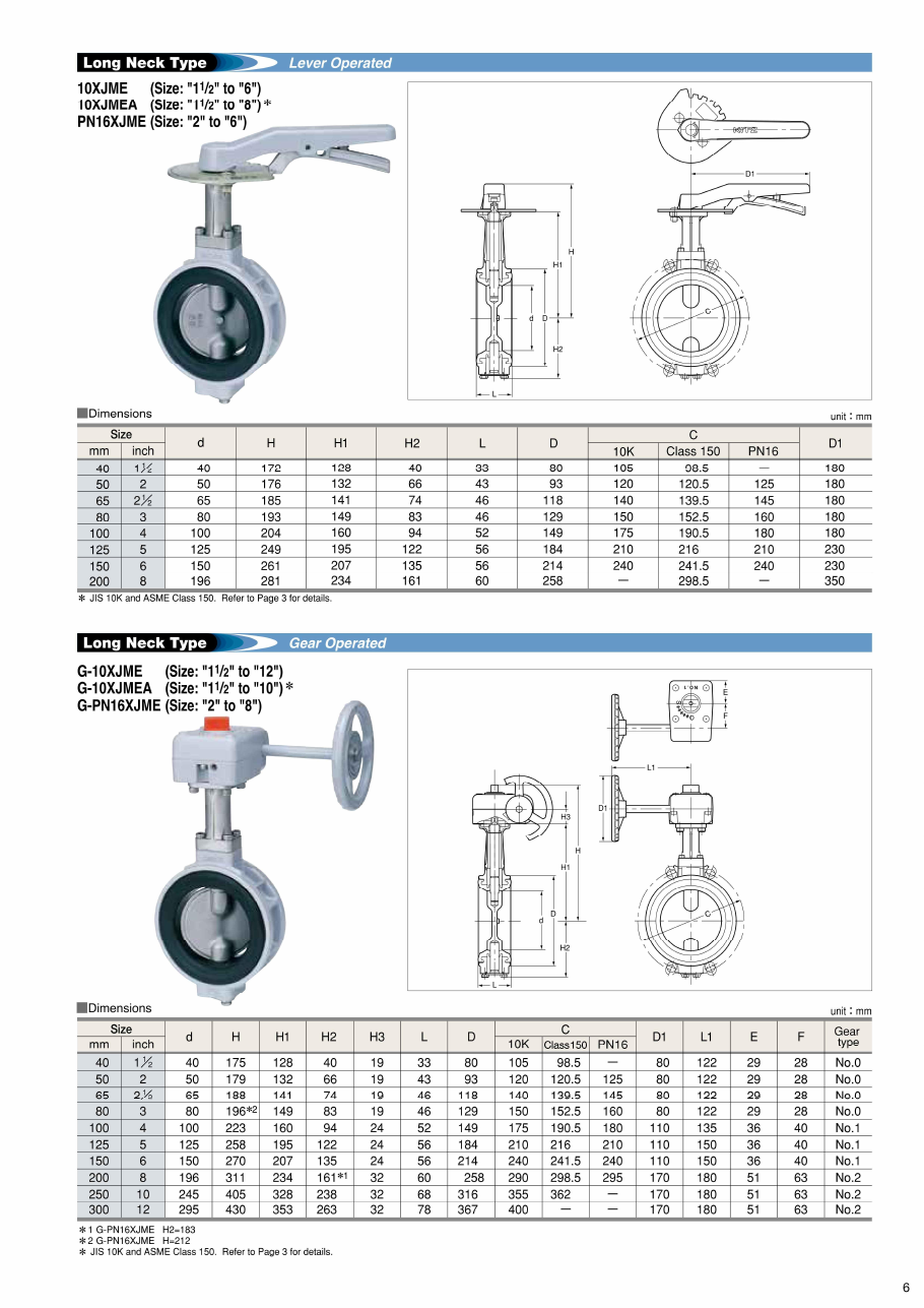 Lever-Operated Butterfly Valve