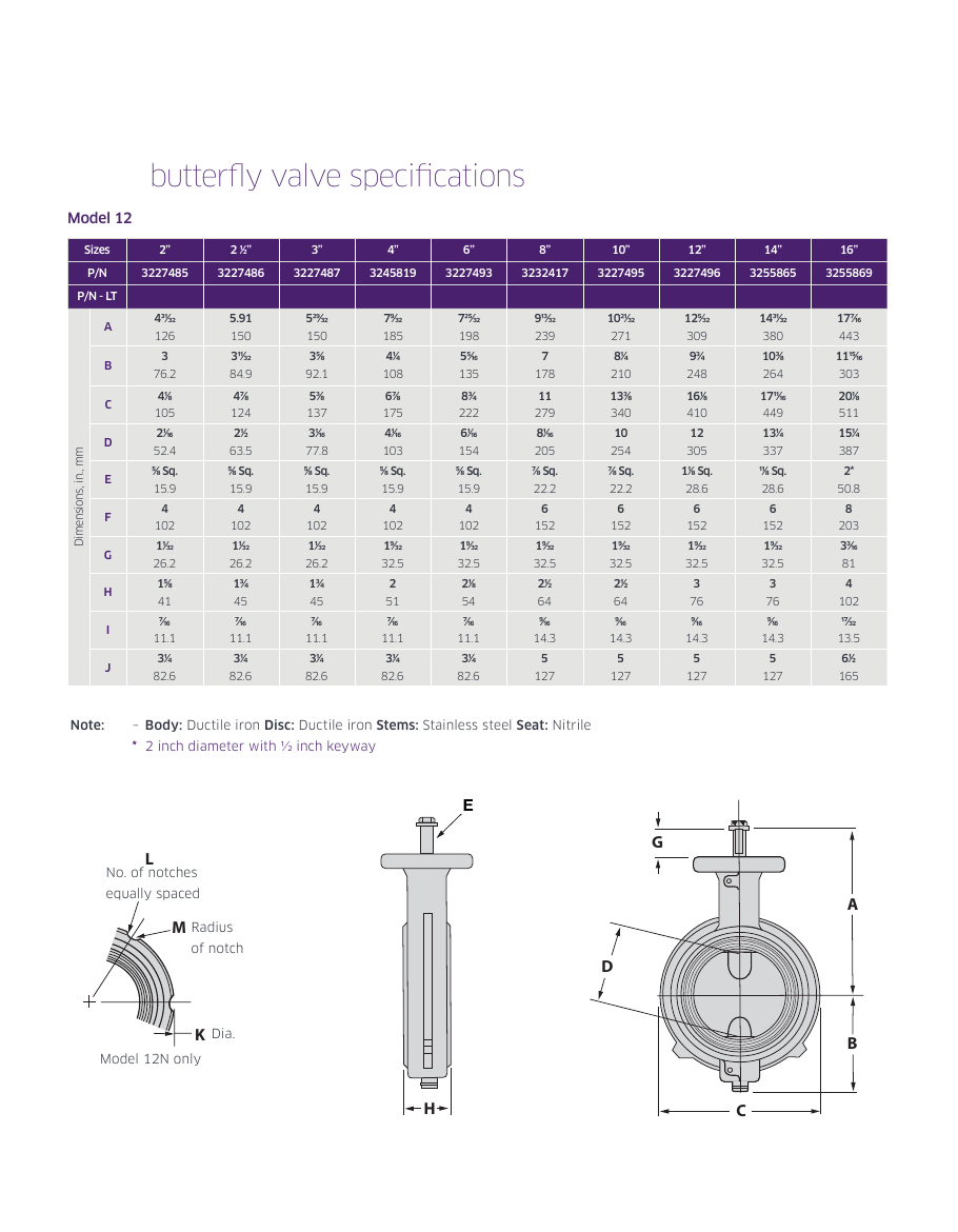 Model 12 Butterfly Valve